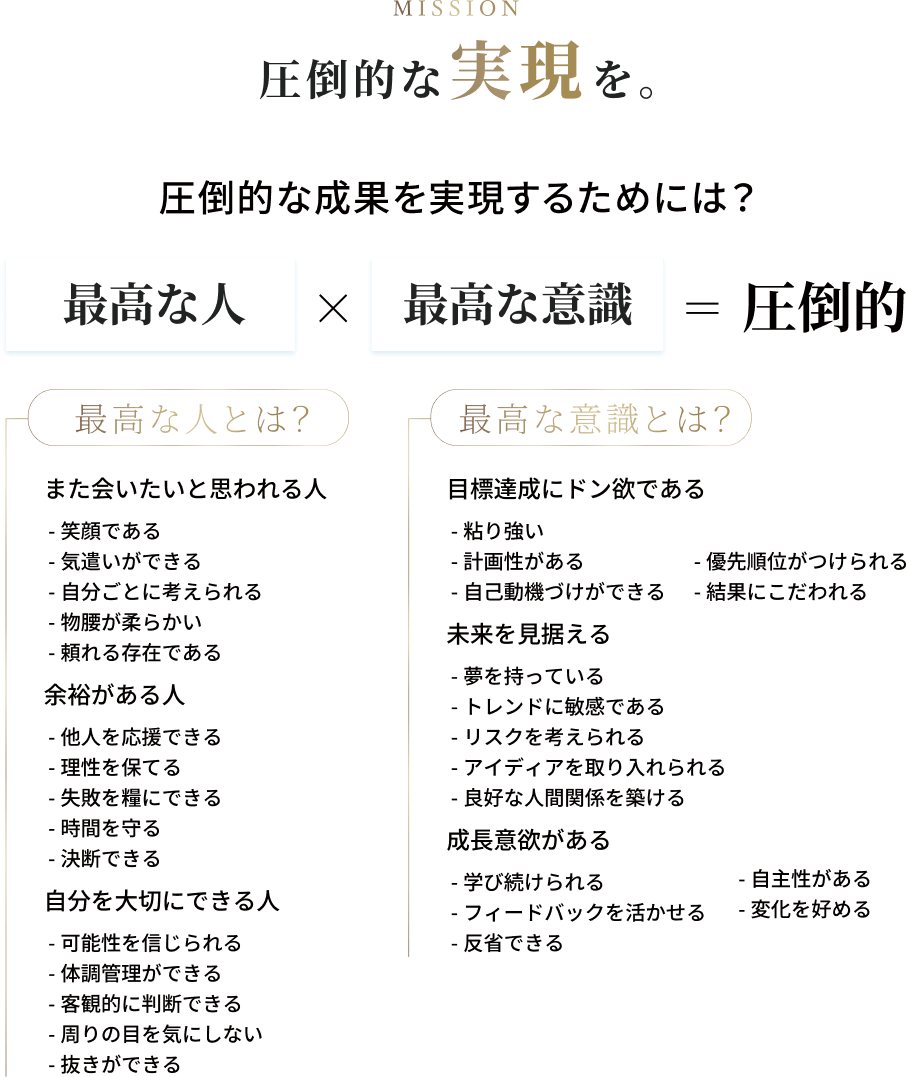 ミッション「圧倒的な実現を」