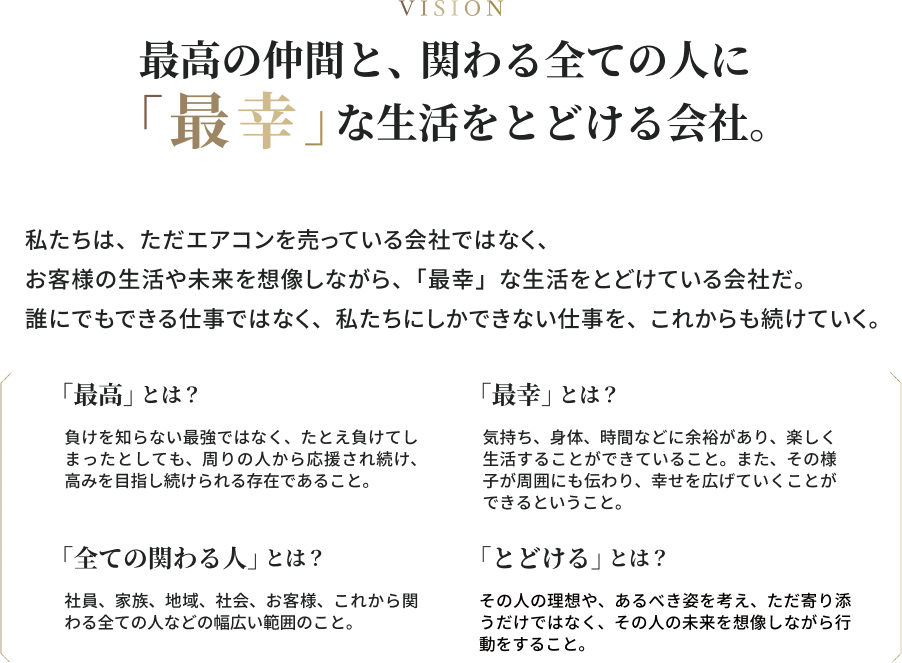 ビジョン「最高の仲間と、関わる全ての人に最幸な生活を届ける会社」
